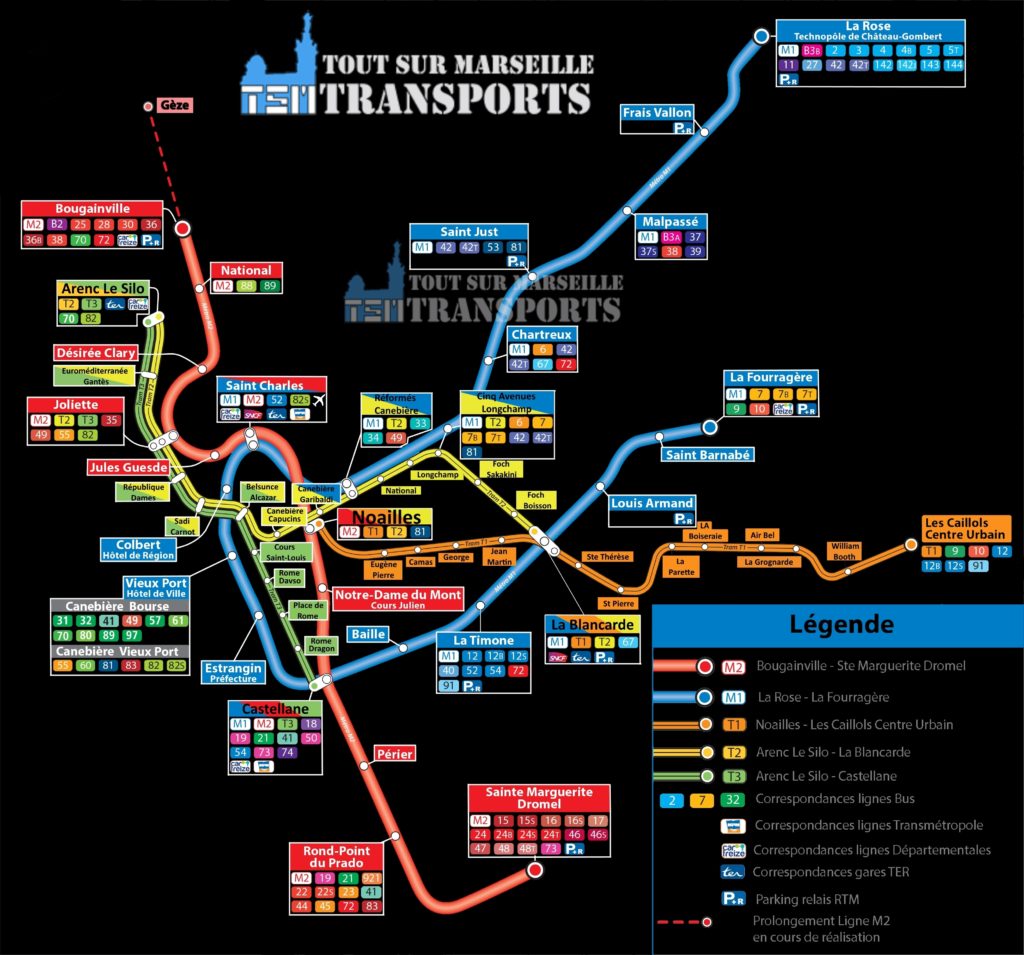 Tout Sur Marseille Transports