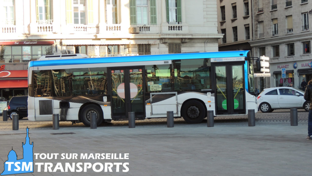 Tout Sur Marseille Transports